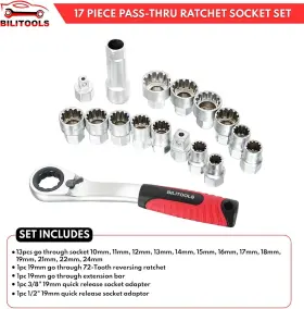 B1R95776 BILITOOLS Socket Set #2
