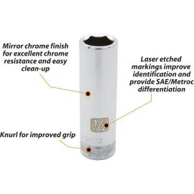 D008532 DYNAMIC Tools Drive Point Finish #2