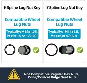 G8003 GIREORAN Spline Lug Nut Key Socket Wheel Lock Remov #3