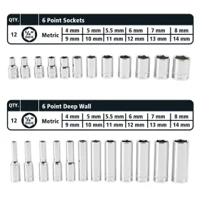 18622 GREAT NECK Socket Set Drive Homeowner Mech