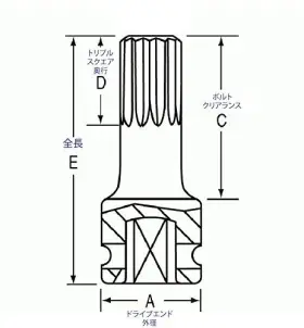 1207ST GREY PNEUMATIC Triple Square Driver Socket Set #2
