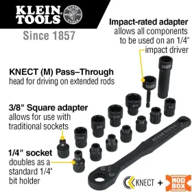 65400 KLEIN TOOLS Knect Socket Set Impact #2
