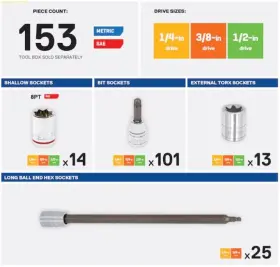 81798 KOBALT Specialty Socket Set Hex Square Torx #2