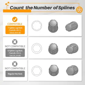 313044080052 MIKKUPPA Point Spike Lug Nuts Socket Key Inner #3