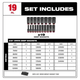 49-66-6816 MILWAUKEE Impact Socket Set Drive #2