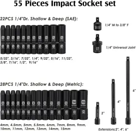 MT215 MIXPOWER Impact Socket Set Point #3