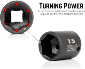 02481A NEIKO Drive Impact Socket Set #3