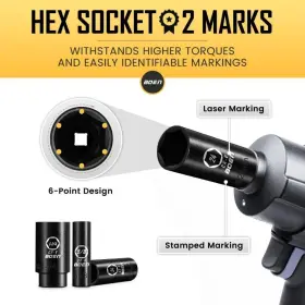 SFG-S2-35P SFG Drive Impact Socket Set #3