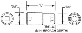 67H36 WRIGHT TOOL Drive Point Standard Impact Socket