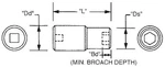 Wright Tool 67h36, 3/4" Drive 12 Point Standard Impact Socket - 1-1/8". Fixed Price $31.35.
