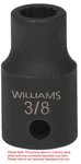 1-1/4"12pt Shallow Impact Supertorque Socket 1/2"drive Black Industrial. Fixed Price $12.36.