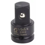 Sunex 2302 1/2" Drive Drive, Female X 3/4" Male Adapter, Sae, 1 Pcs. Fixed Price $11.45.