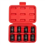 Sunex 2841 8pc 1/2"dr Pipe Plug Socket Set. Fixed Price $95.22.