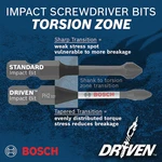 Bosch Impact Tough Power Bits Torx Square, Phillips, Socket Adapters, Bit Holder. Fixed Price $5.98.