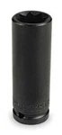 Proto J7332s Impact Socket,1/2 In Dr,1 In,8 Pt. Fixed Price $23.95.